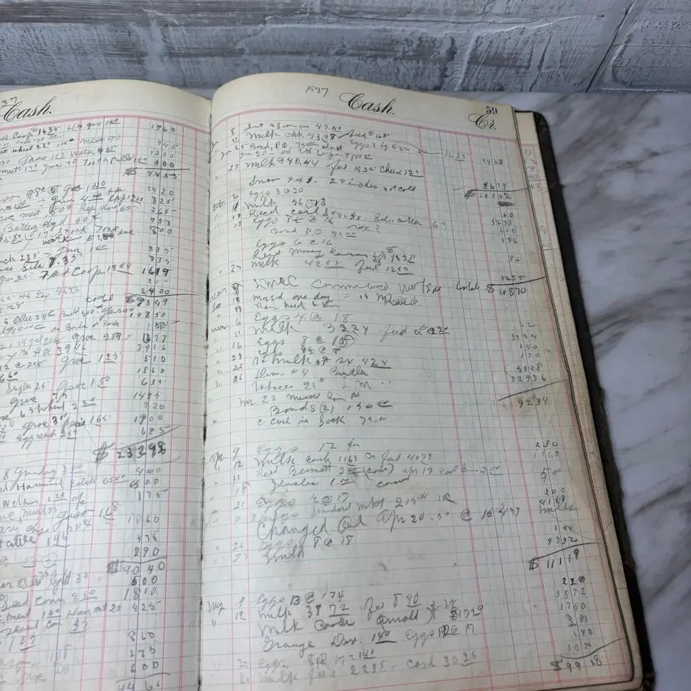 Antique Early 1900s Red Cashbook Ledger with Handwritten Records